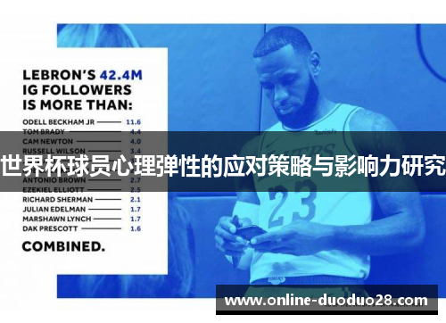 世界杯球员心理弹性的应对策略与影响力研究