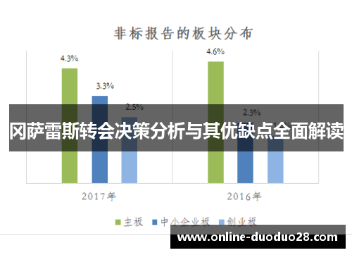 冈萨雷斯转会决策分析与其优缺点全面解读
