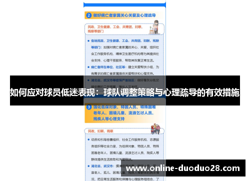 如何应对球员低迷表现：球队调整策略与心理疏导的有效措施