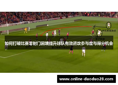 如何打破比赛零射门困境提升球队有效进攻参与度与得分机会
