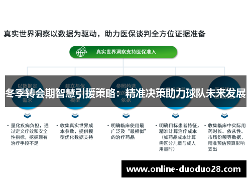 冬季转会期智慧引援策略：精准决策助力球队未来发展