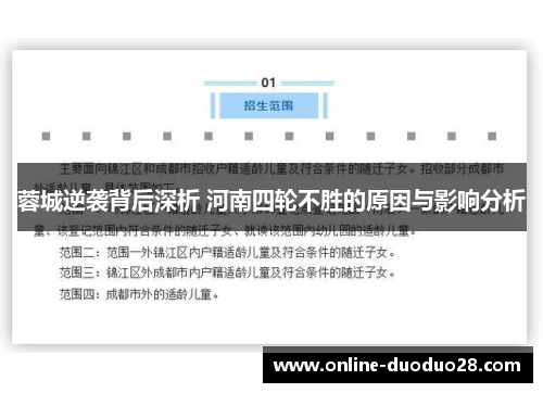 蓉城逆袭背后深析 河南四轮不胜的原因与影响分析