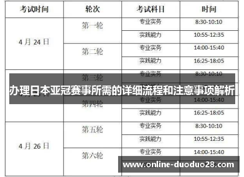 办理日本亚冠赛事所需的详细流程和注意事项解析