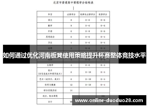 如何通过优化河南板凳使用策略提升杯赛整体竞技水平