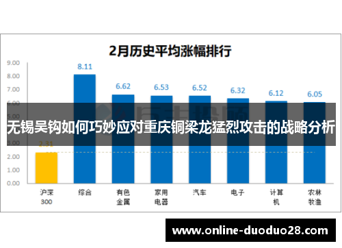 无锡吴钩如何巧妙应对重庆铜梁龙猛烈攻击的战略分析