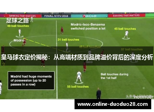 皇马球衣定价揭秘：从高端材质到品牌溢价背后的深度分析