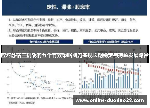 应对苏格兰挑战的五个有效策略助力实现长期稳定与持续发展路径
